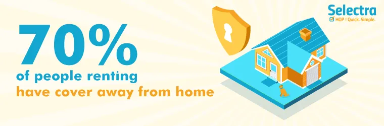 Percentage of people with away from home cover
